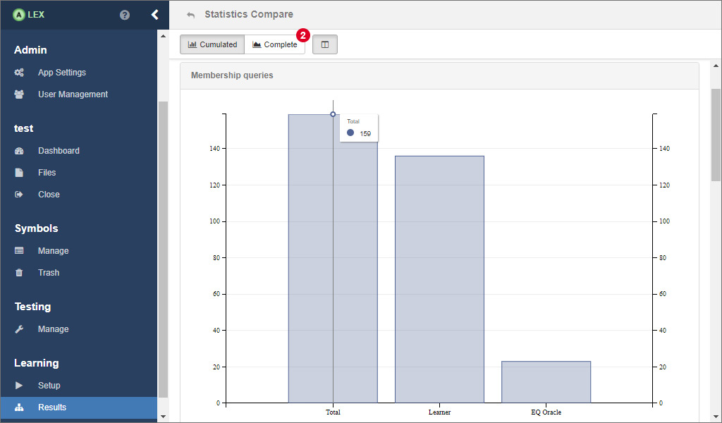 Statistics 2