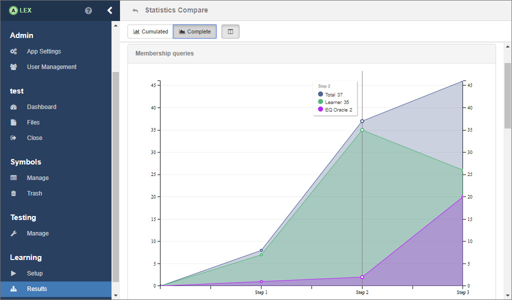 Statistics 3